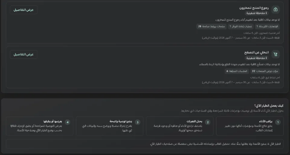 استوديو الطيار الآلي داخل سلة: ملاحظتان تشغيليتان لقالبي رجوع المنتج للمخزون والتخلي عن التصفح مع بياناتهما، وشرح «كيف يعمل الطيار الآلي» في أربع خطوات، وبداية قسم «وضع الطيار الآلي».