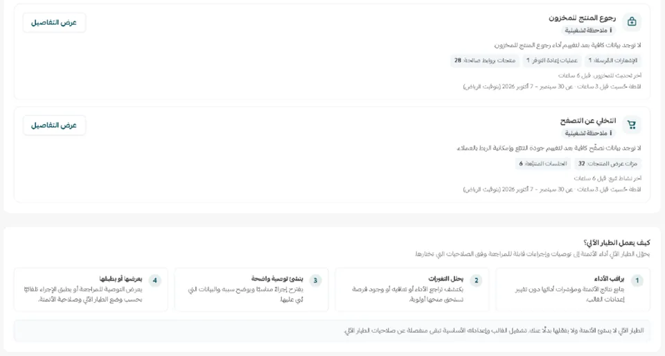 استوديو الطيار الآلي داخل سلة: ملاحظتان تشغيليتان لقالبي رجوع المنتج للمخزون والتخلي عن التصفح مع بياناتهما، وشرح «كيف يعمل الطيار الآلي» في أربع خطوات، وبداية قسم «وضع الطيار الآلي».