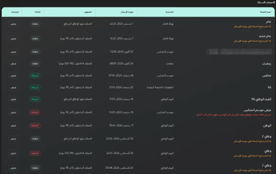 جدول الحملات في استوديو عروض المناسبات داخل سلة: اسم الحملة، والمناسبة، وموعد الإرسال، والجمهور، والحالة (ملغاة، مرسلة، لم تُرسل) مع السبب.