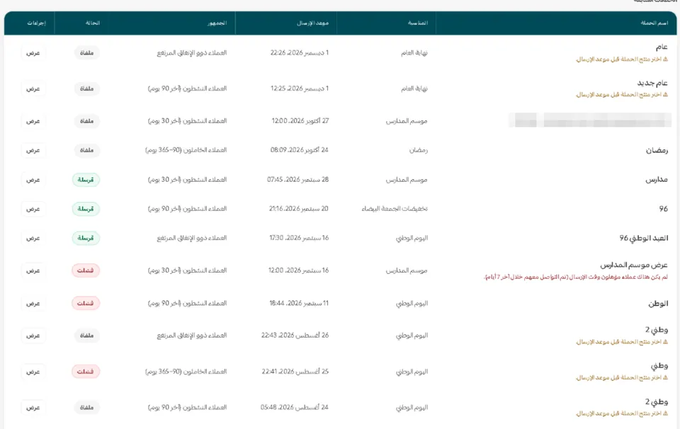 جدول الحملات في استوديو عروض المناسبات داخل سلة: اسم الحملة، والمناسبة، وموعد الإرسال، والجمهور، والحالة (ملغاة، مرسلة، لم تُرسل) مع السبب.