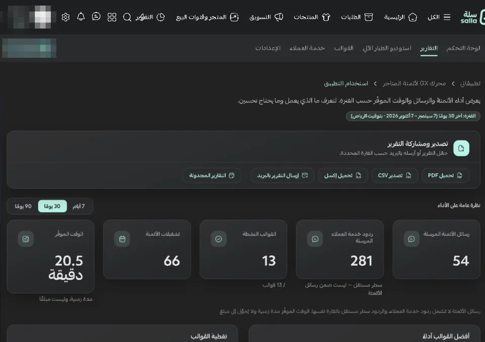 صفحة التقارير داخل سلة: الفترة بتوقيت الرياض، وأزرار تحميل PDF وتصدير CSV وتحميل إكسل وإرسال التقرير بالبريد والتقارير المجدولة، والنظرة العامة: رسائل الأتمتة، وردود خدمة العملاء في سطر مستقل، والقوالب النشطة، وتشغيلات الأتمتة، والوقت الموفّر.