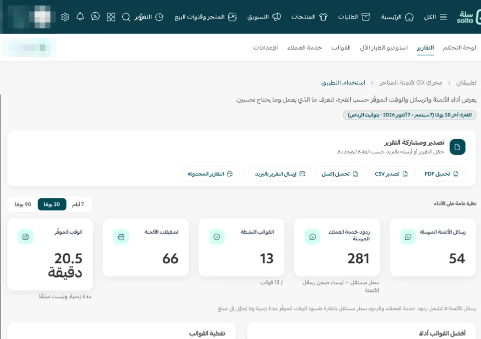 صفحة التقارير داخل سلة: الفترة بتوقيت الرياض، وأزرار تحميل PDF وتصدير CSV وتحميل إكسل وإرسال التقرير بالبريد والتقارير المجدولة، والنظرة العامة: رسائل الأتمتة، وردود خدمة العملاء في سطر مستقل، والقوالب النشطة، وتشغيلات الأتمتة، والوقت الموفّر.